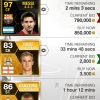 FIFA 13 | EA SPORTS Football Club | Mobile App