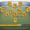 FIFA 14 Ultimate Team | Official Squad