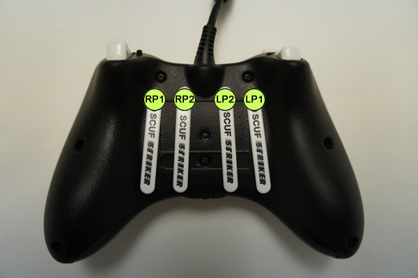 What is your preferred FIFA Paddle Configurations?