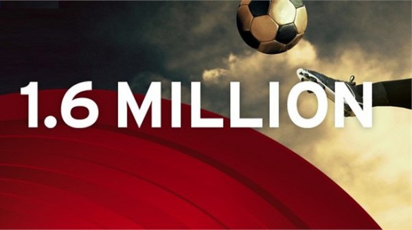 The FIFA Interactive World Cup 2013 is only three seasons in and it's already eclipsing previous editions’ records. Over 1.6 million participants have registered for the 2013 edition, making it the most popular edition in FIWC history, and we aren't even at the halfway point yet!