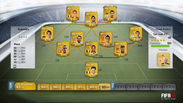 FIFA 14 Ultimate Team | Official Squad