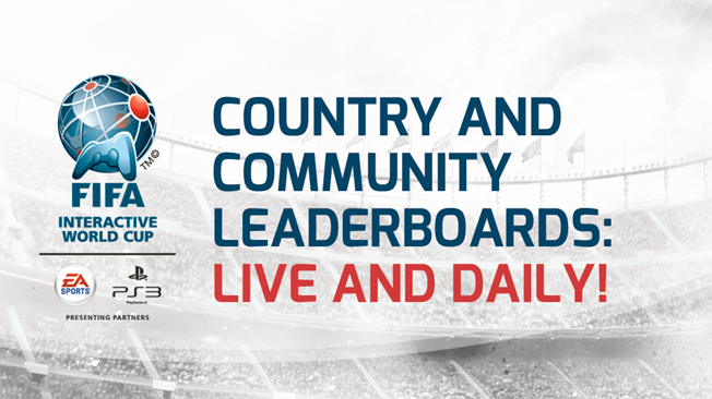 Track your progress with live FIWC leaderboards!