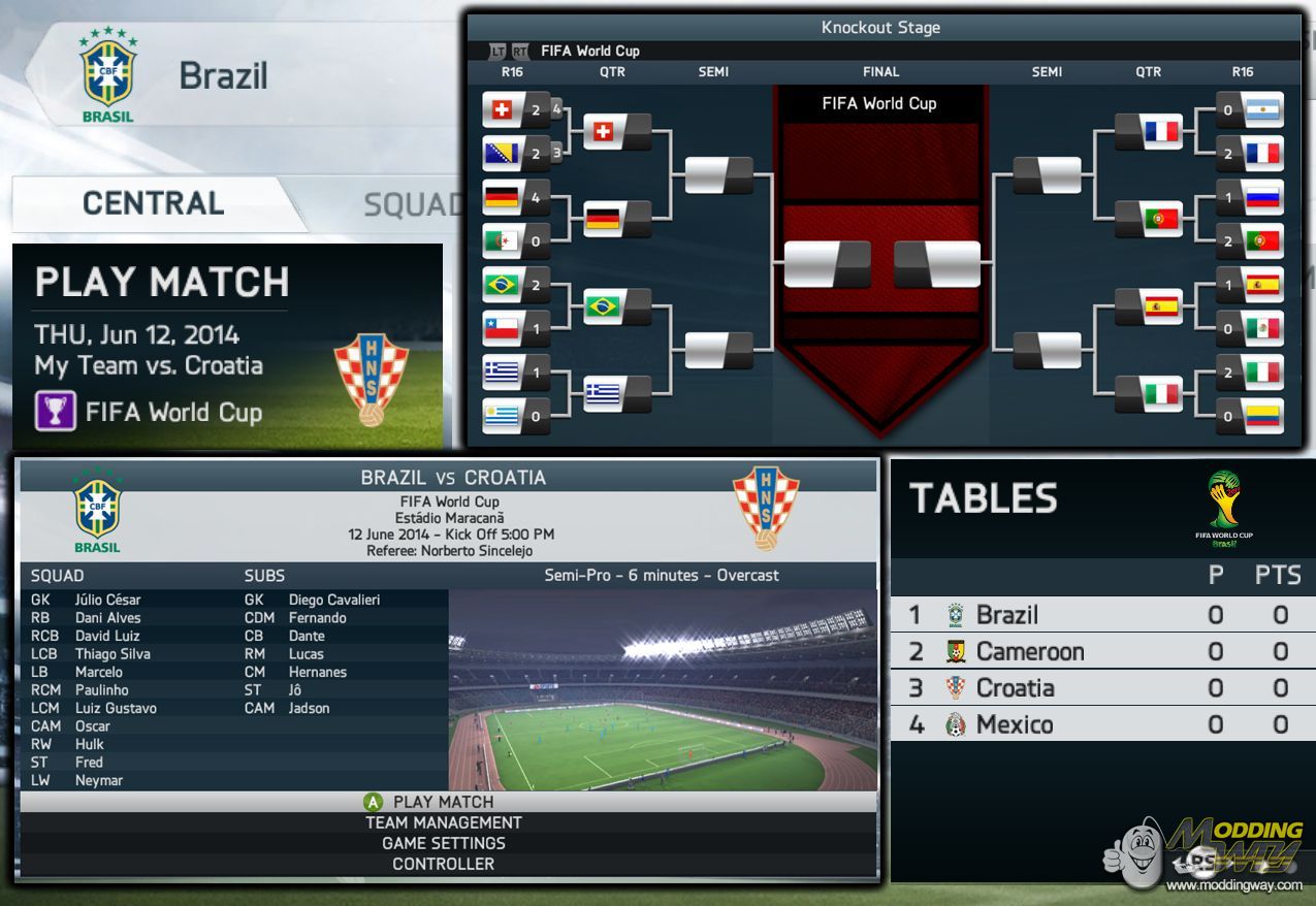 FIFA 14 ModdingwWay Mod - Update 1.2.0
