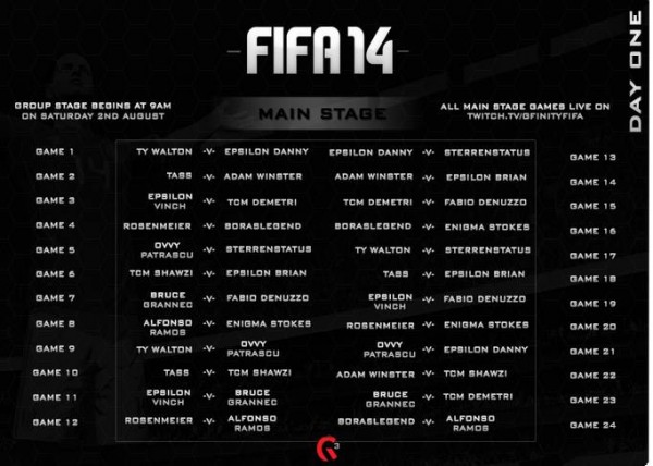 Gfinity G3 FIFA 14 Schedule