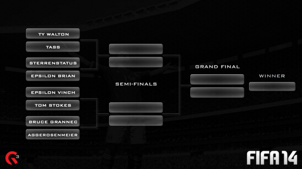 Gfinity G3 FIFA 14 Bracket