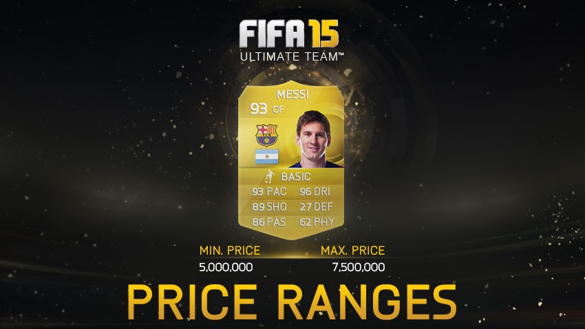 EA SPORTS are introducing an important new feature to the FIFA Ultimate Team Transfer Market called Price Ranges.